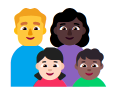 A family emoji 👨‍👩🏿‍👧🏻‍👦🏾 with four different skin tone values